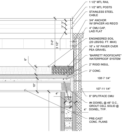Section of the layers on the roof deck