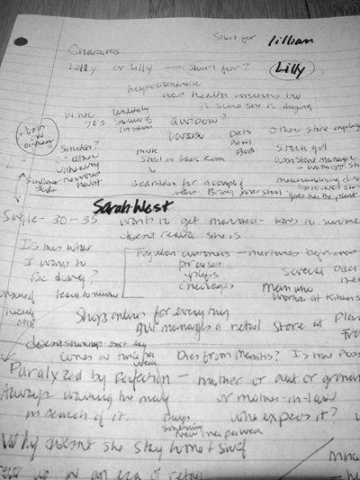 My messy mind map